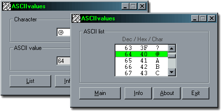 This is how ASCIIvalues looks like